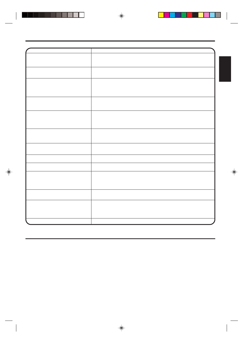 Troubleshooting guide, Specifications, English | Accessories | Panasonic CT-2701 User Manual | Page 11 / 24