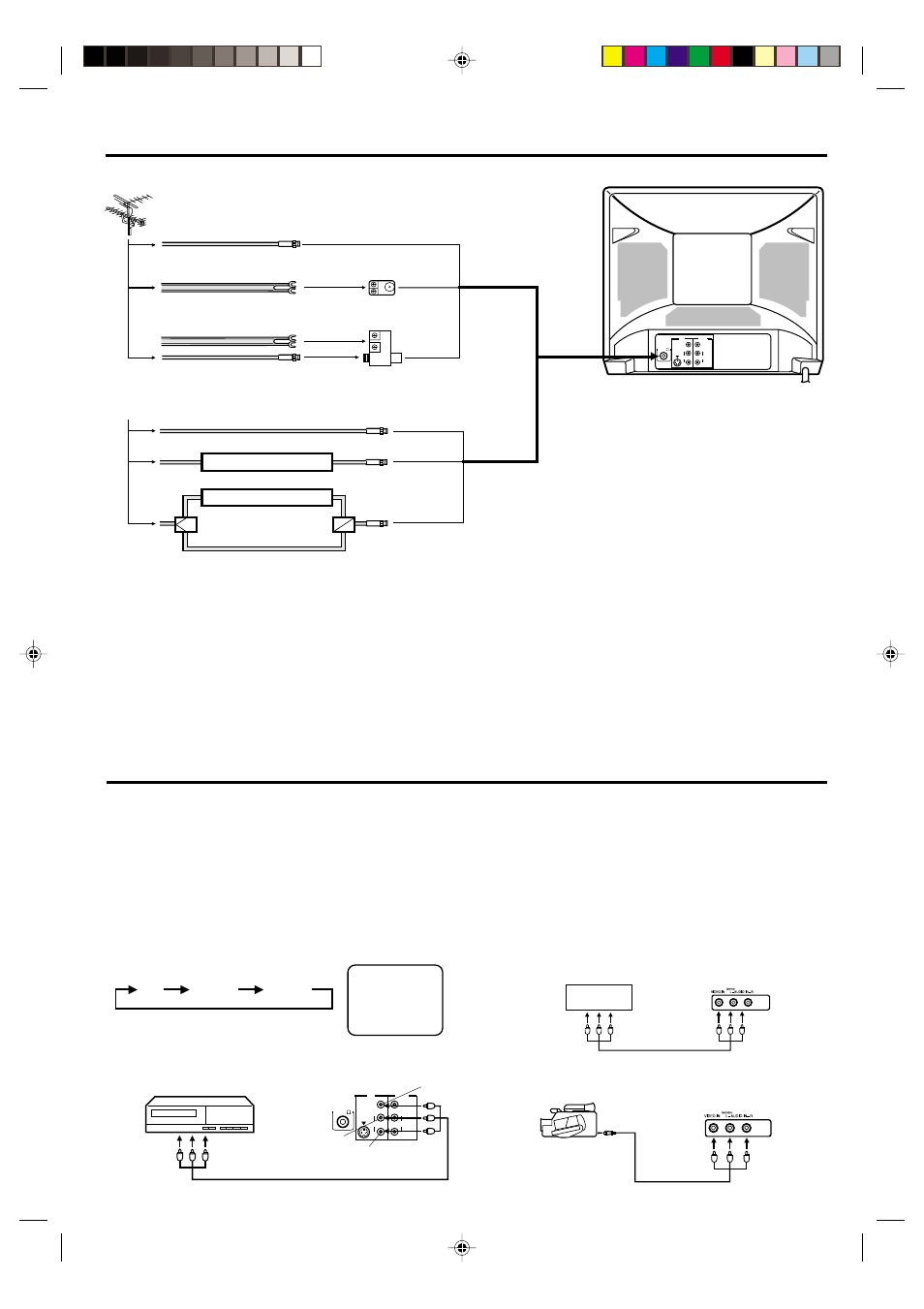 Antenna/catv connections, Connection to other equipment, Tv/av selection | Antenna connections, Catv connections, For subscribers to basic cable tv service, For subscribers to scrambled cable tv service | Panasonic CT-2701 User Manual | Page 6 / 24