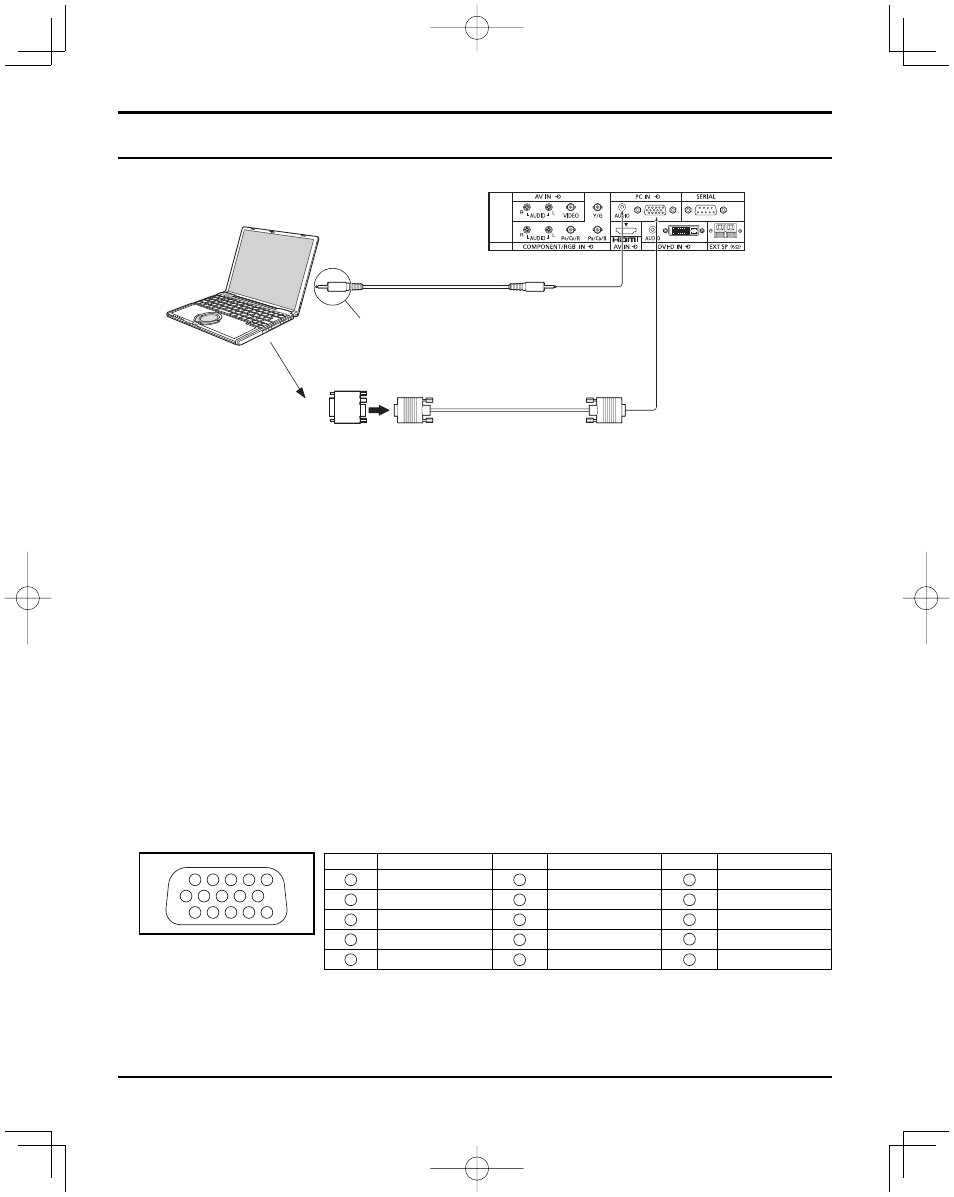Pc input terminals connection, Connections | Panasonic HDMI TH-50PH20U User Manual | Page 11 / 24