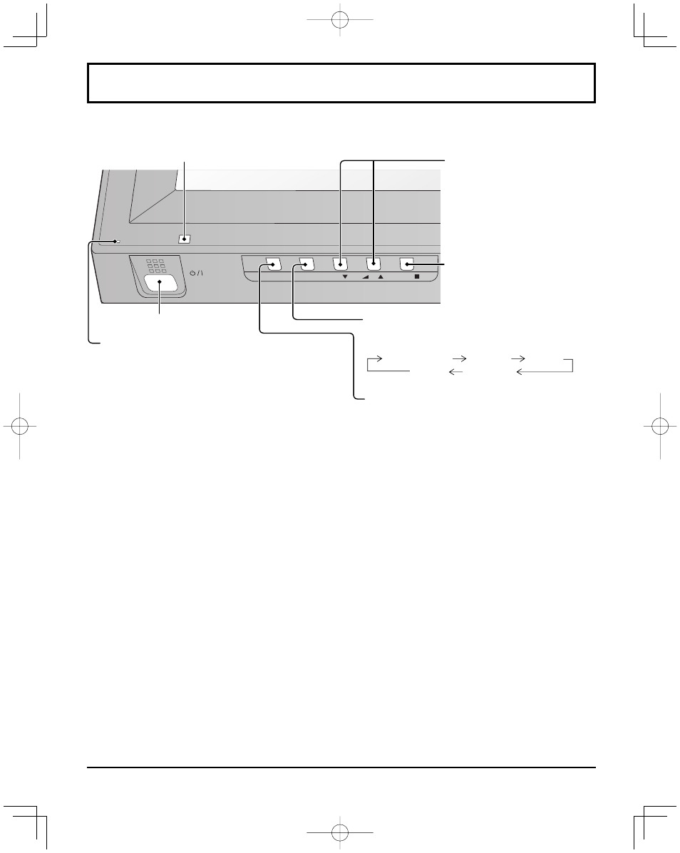 Basic controls, Main unit | Panasonic HDMI TH-50PH20U User Manual | Page 16 / 24