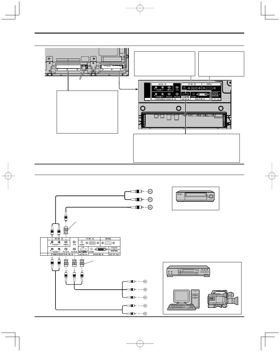 Video and component / rgb in connection, Video equipment connection, Connections | Panasonic HDMI TH-50PH20U User Manual | Page 9 / 24