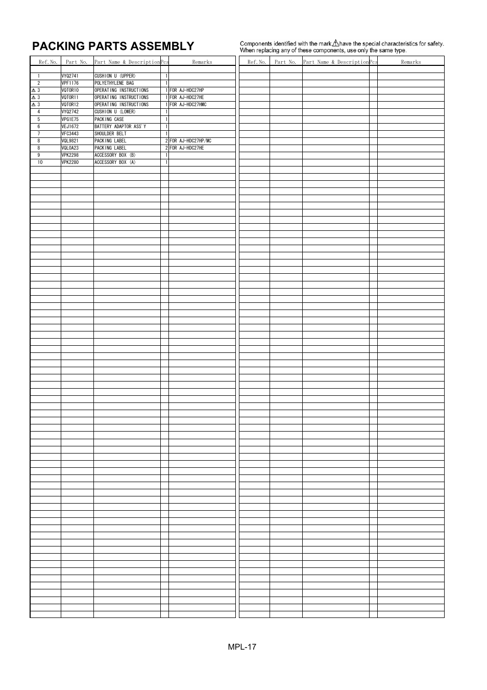 List, Packing parts assembly, Mpl-17 | Panasonic AJ-HDC27MC User Manual | Page 18 / 18