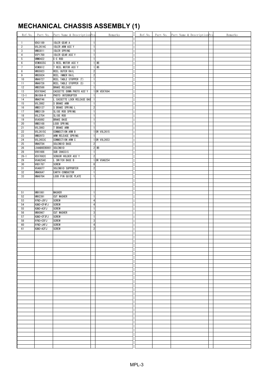 List, Mechanical chassis assembly (1), Mpl-3 | Panasonic AJ-HDC27MC User Manual | Page 4 / 18