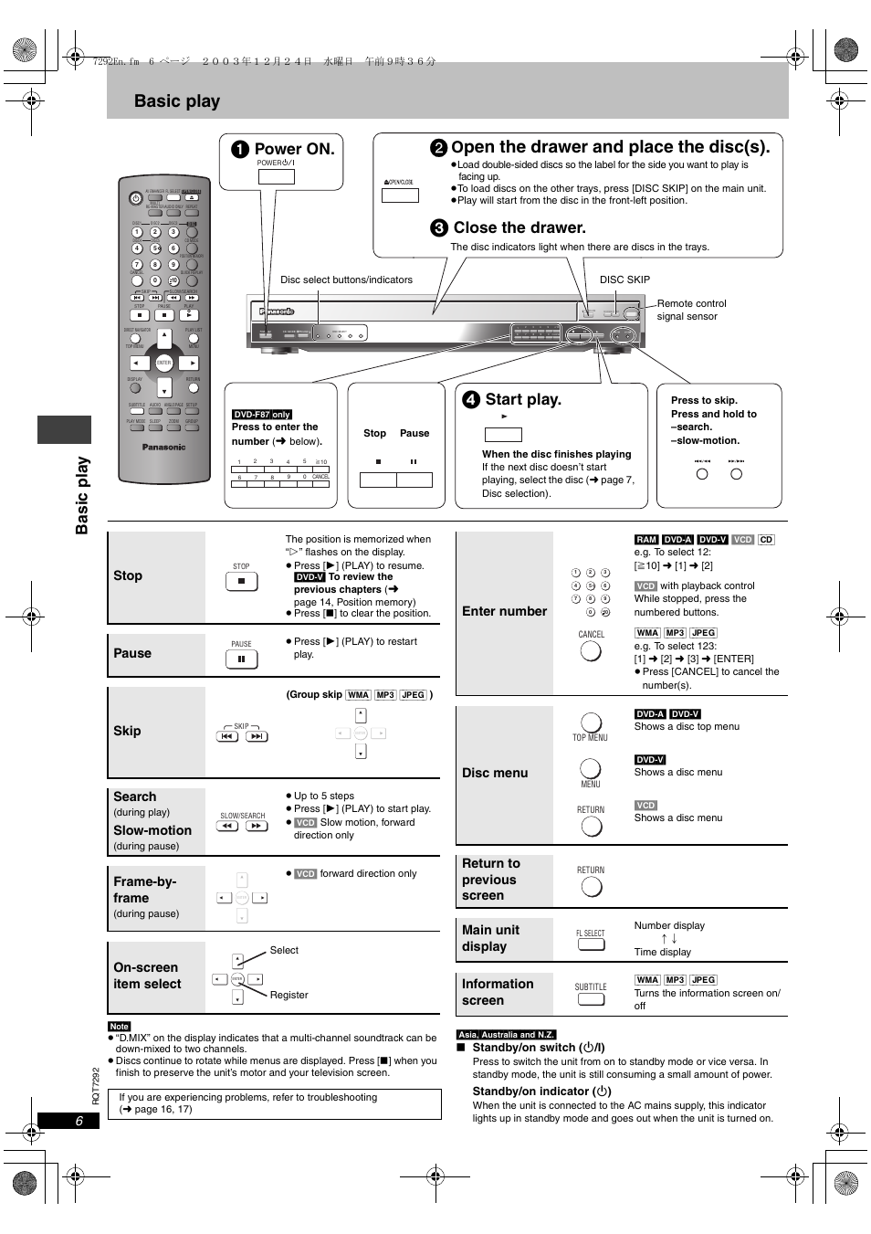 Pen the drawer and place the disc(s), Basic play, Power on | Close the drawer, Start play, Basi c p la y, Stop, Pause, Skip, Search | Panasonic DVD-F84 User Manual | Page 6 / 20