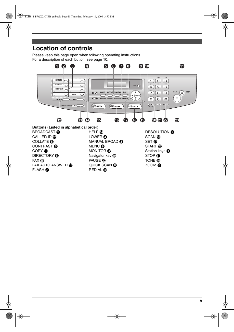 Location of controls | Panasonic KX-FLB811 User Manual | Page 3 / 106