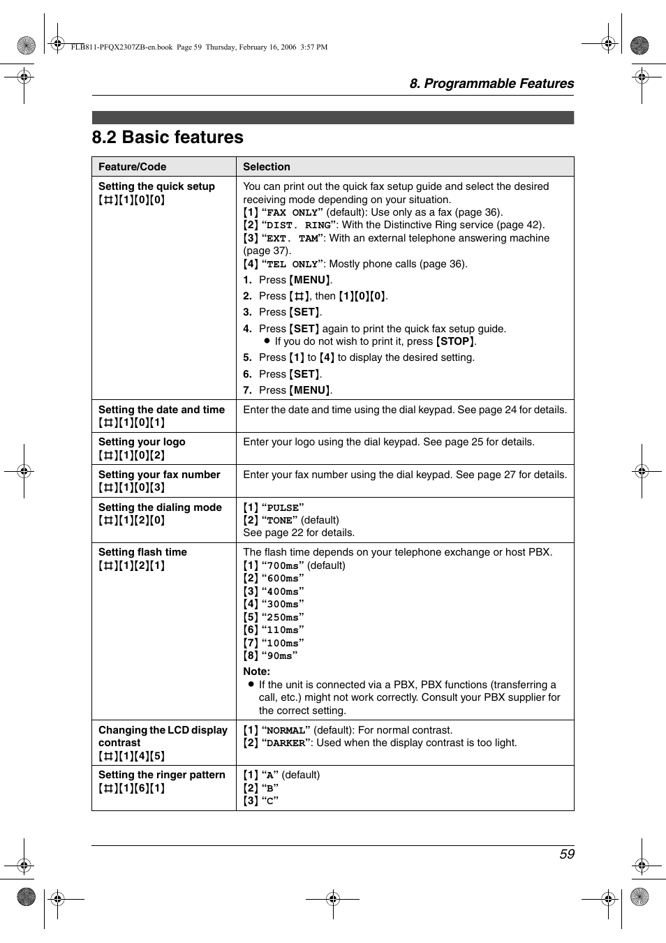 2 basic features, Basic features, 2 basic features | Programmable features 59 | Panasonic KX-FLB811 User Manual | Page 61 / 106