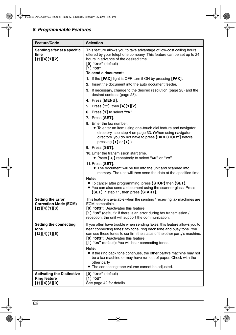 Programmable features 62 | Panasonic KX-FLB811 User Manual | Page 64 / 106