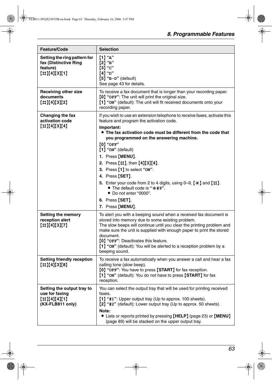 Programmable features 63 | Panasonic KX-FLB811 User Manual | Page 65 / 106
