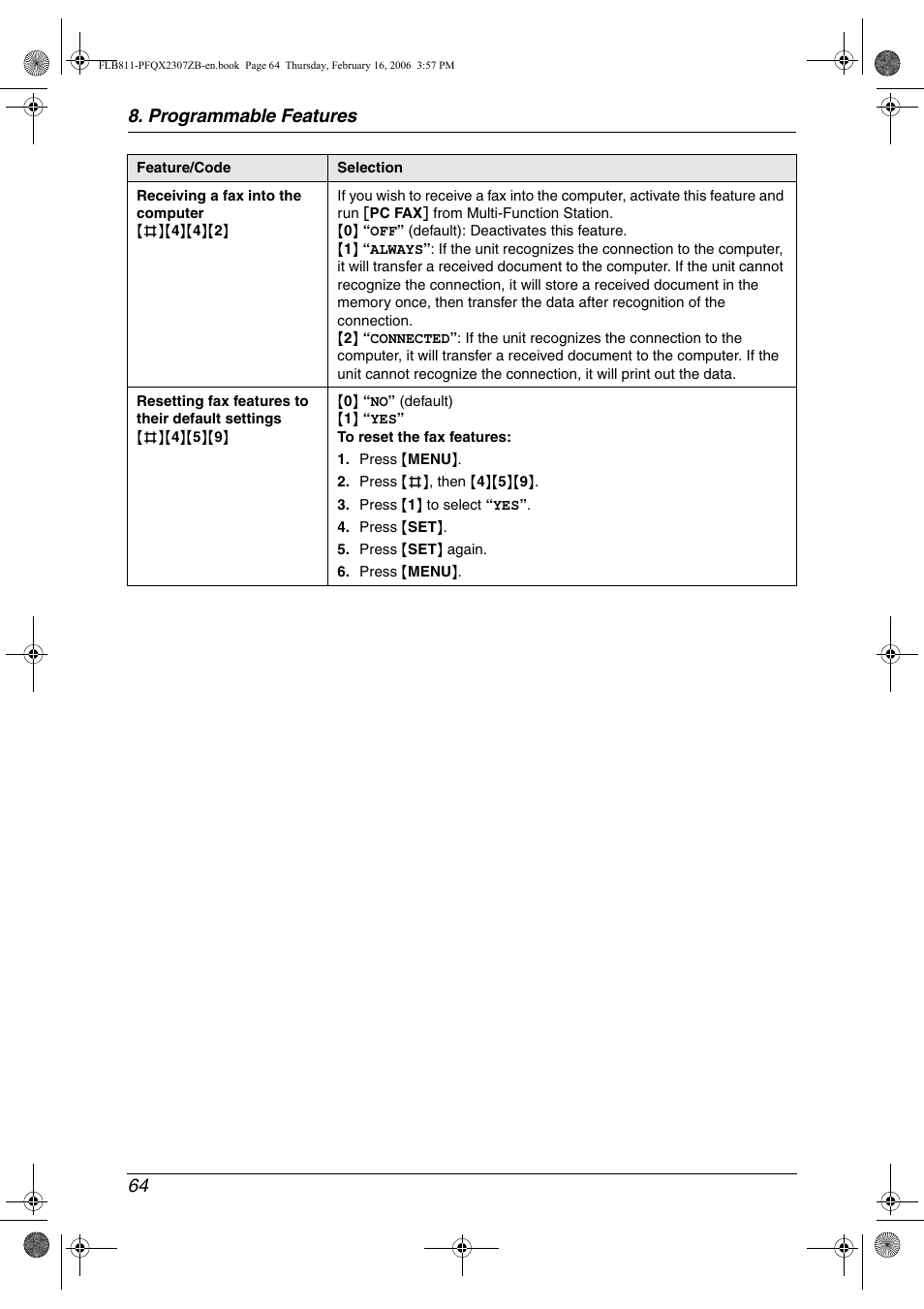 Programmable features 64 | Panasonic KX-FLB811 User Manual | Page 66 / 106