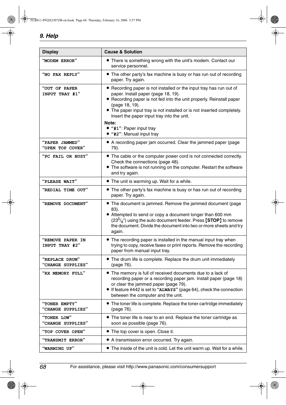 Help 68 | Panasonic KX-FLB811 User Manual | Page 70 / 106