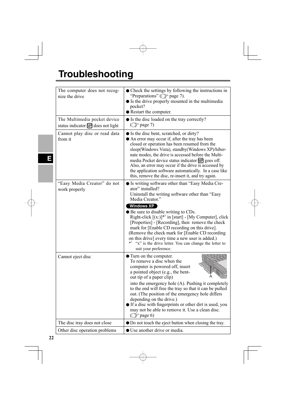 Troubleshooting | Panasonic CF-VDR302U User Manual | Page 22 / 88