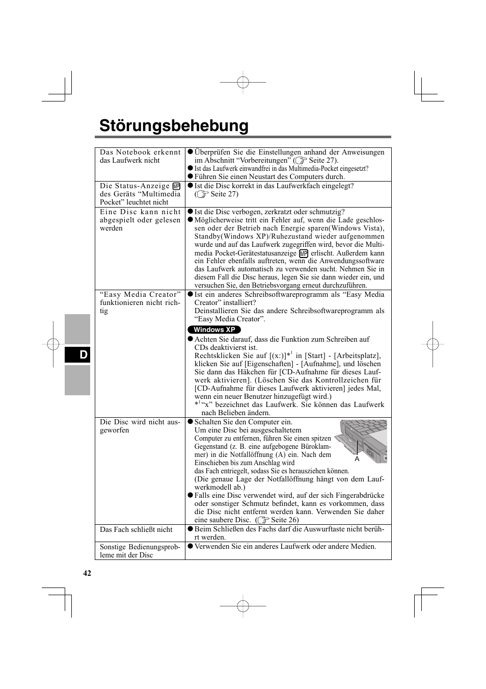 Störungsbehebung | Panasonic CF-VDR302U User Manual | Page 42 / 88