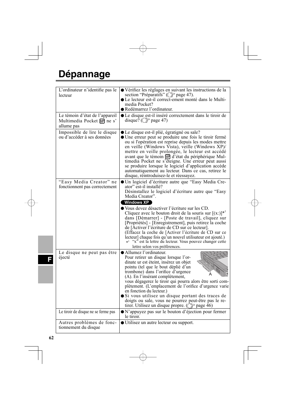 Dépannage | Panasonic CF-VDR302U User Manual | Page 62 / 88