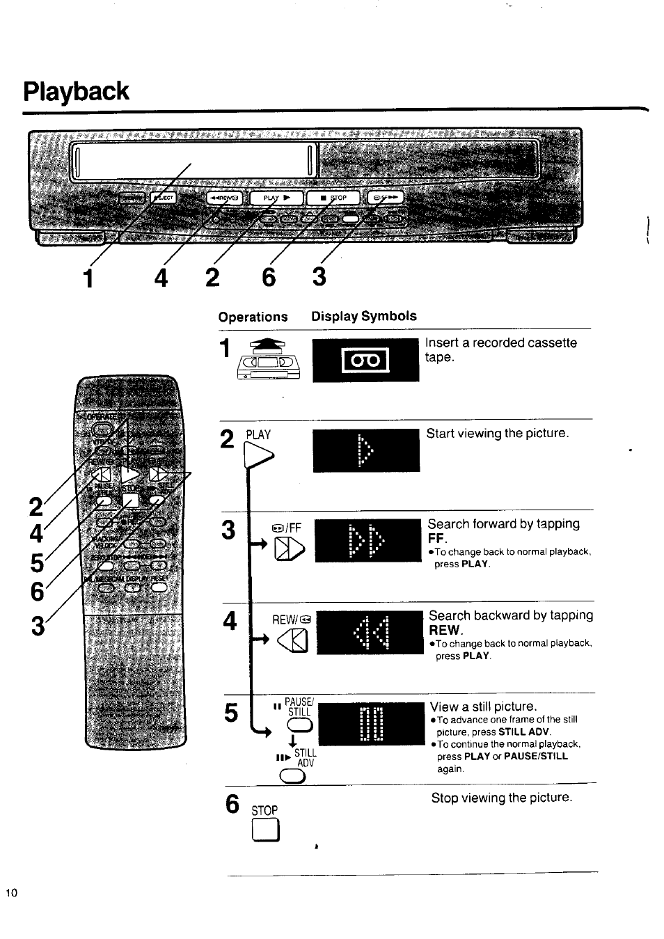 Operations display symbols, O play, Rew/o | 6 stop, Insert a recorded cassette tape, Start viewing the picture, View a still picture, Stop viewing the picture, Playback | Panasonic NV-SD1 Series User Manual | Page 10 / 20