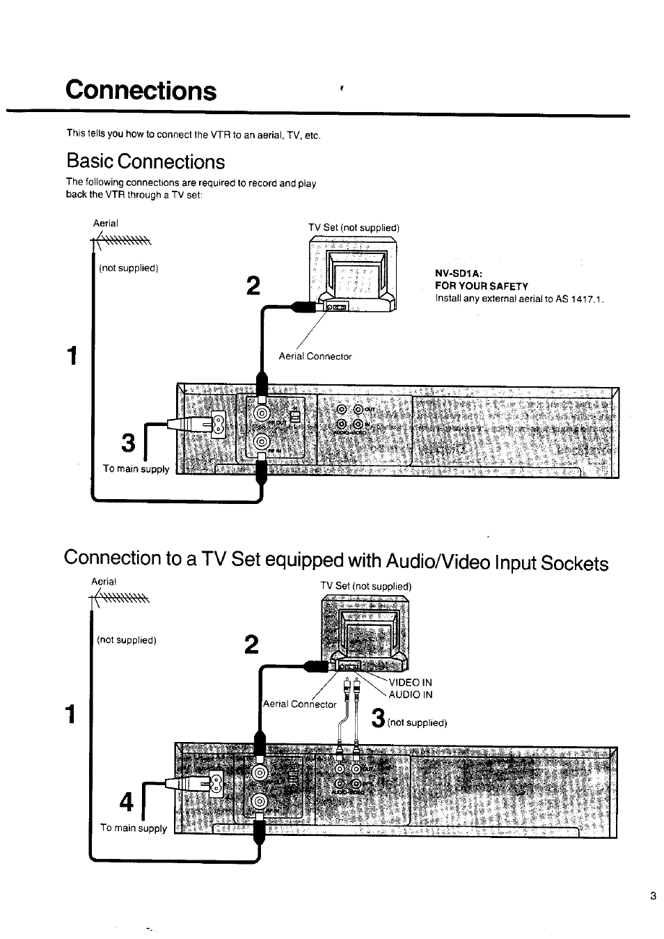 Basic connections, Connections | Panasonic NV-SD1 Series User Manual | Page 3 / 20