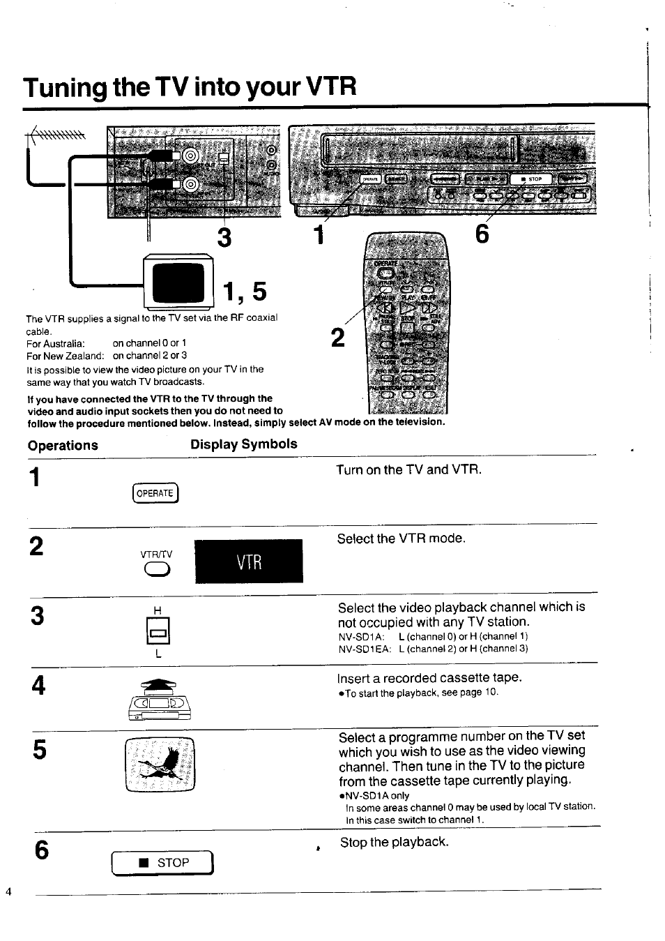 Tuning the tv into your vtr, Display symbols | Panasonic NV-SD1 Series User Manual | Page 4 / 20
