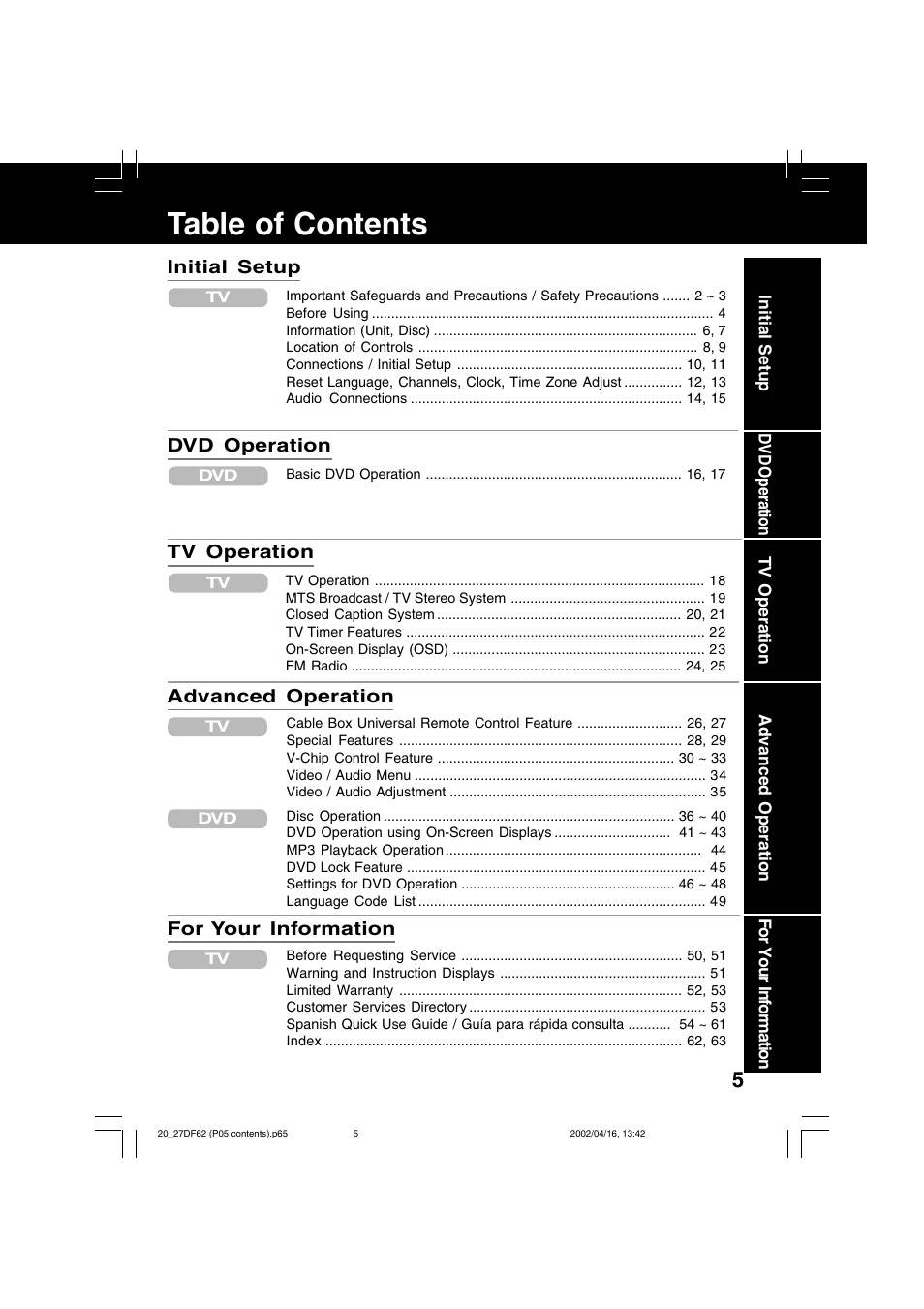 Panasonic PV 27DF62 User Manual | Page 5 / 64