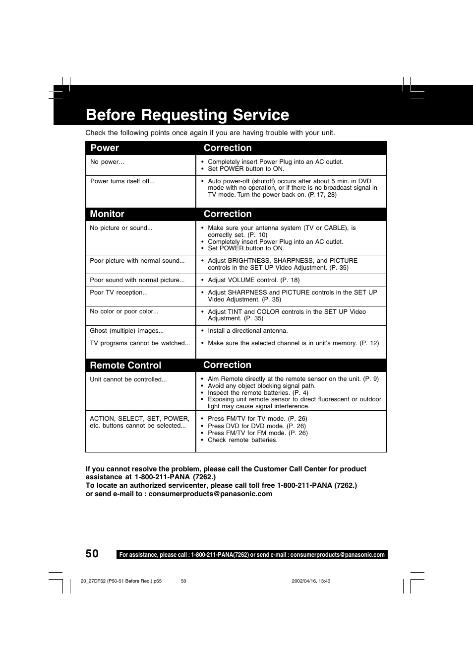 For your information (tv), Before requesting service, Remote control | Correction, Power, Monitor | Panasonic PV 27DF62 User Manual | Page 50 / 64