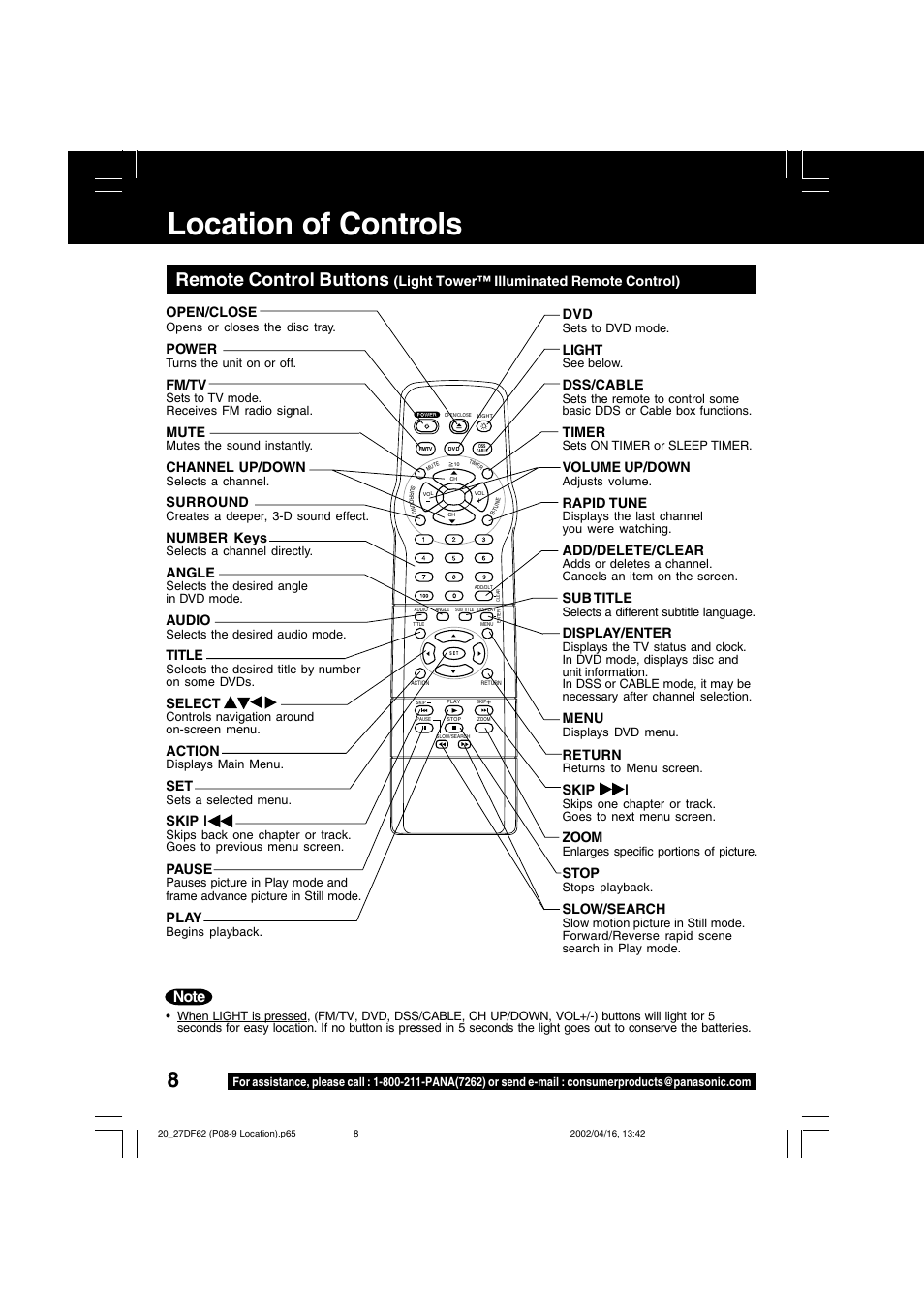 Location of controls, Remote control buttons, Light tower™ illuminated remote control) | Light, Dss/cable, Timer, Volume up/down, Rapid tune, Add/delete/clear, Sub title | Panasonic PV 27DF62 User Manual | Page 8 / 64