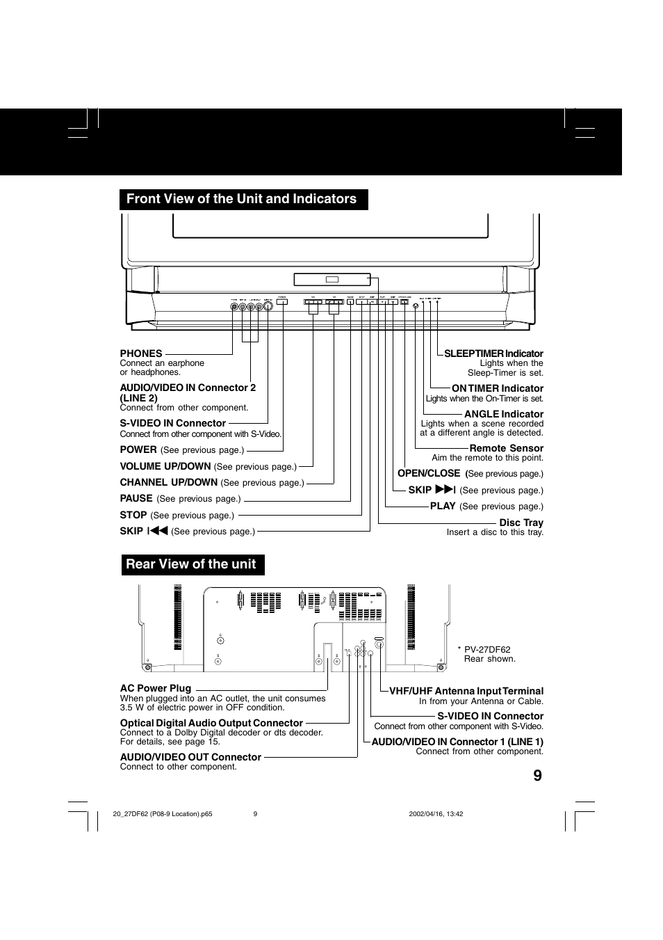 Front view of the unit and indicators, Rear view of the unit | Panasonic PV 27DF62 User Manual | Page 9 / 64