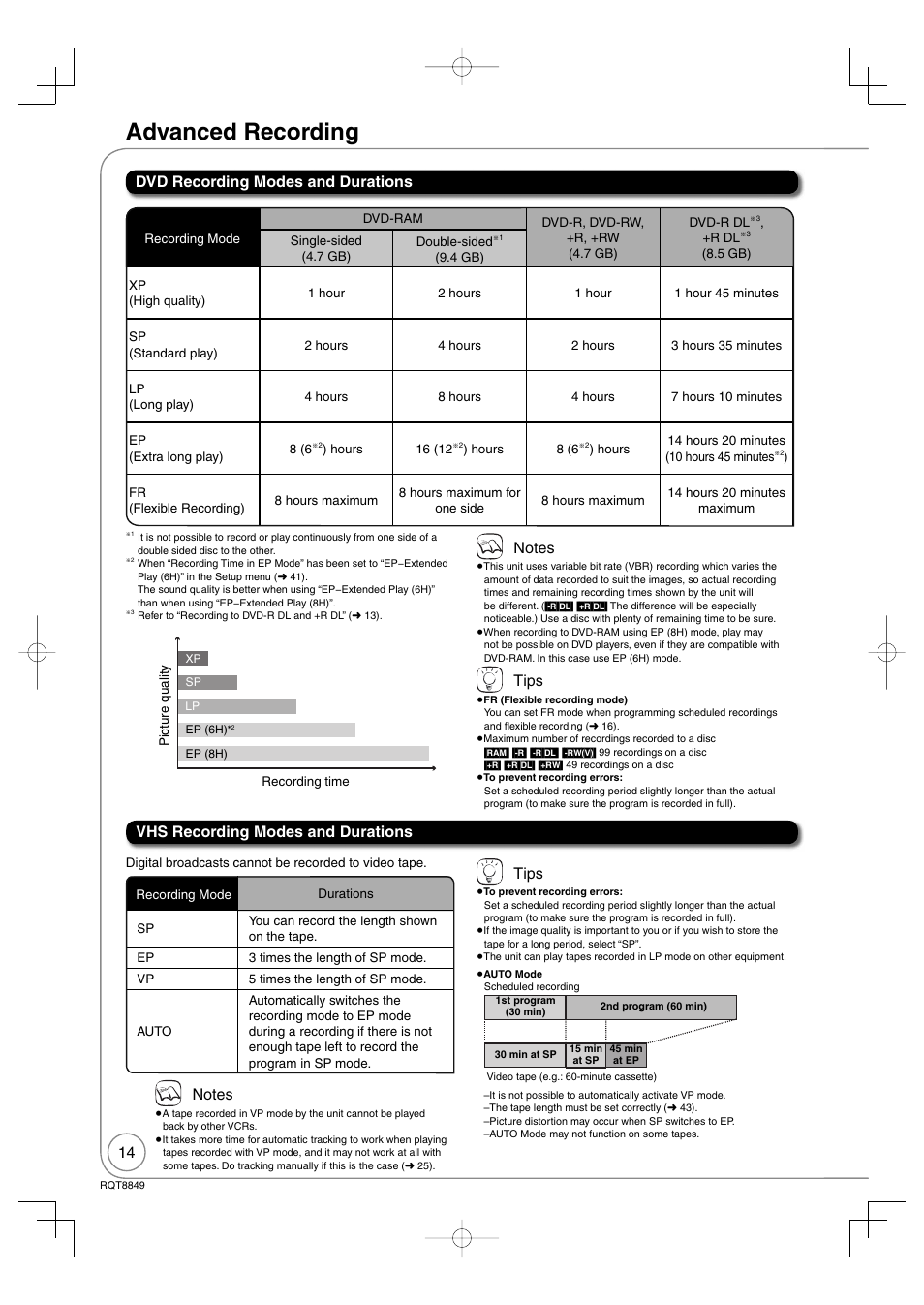 Advanced recording, Dvd recording modes and durations, Tips | Panasonic DMR-EZ37V User Manual | Page 14 / 88