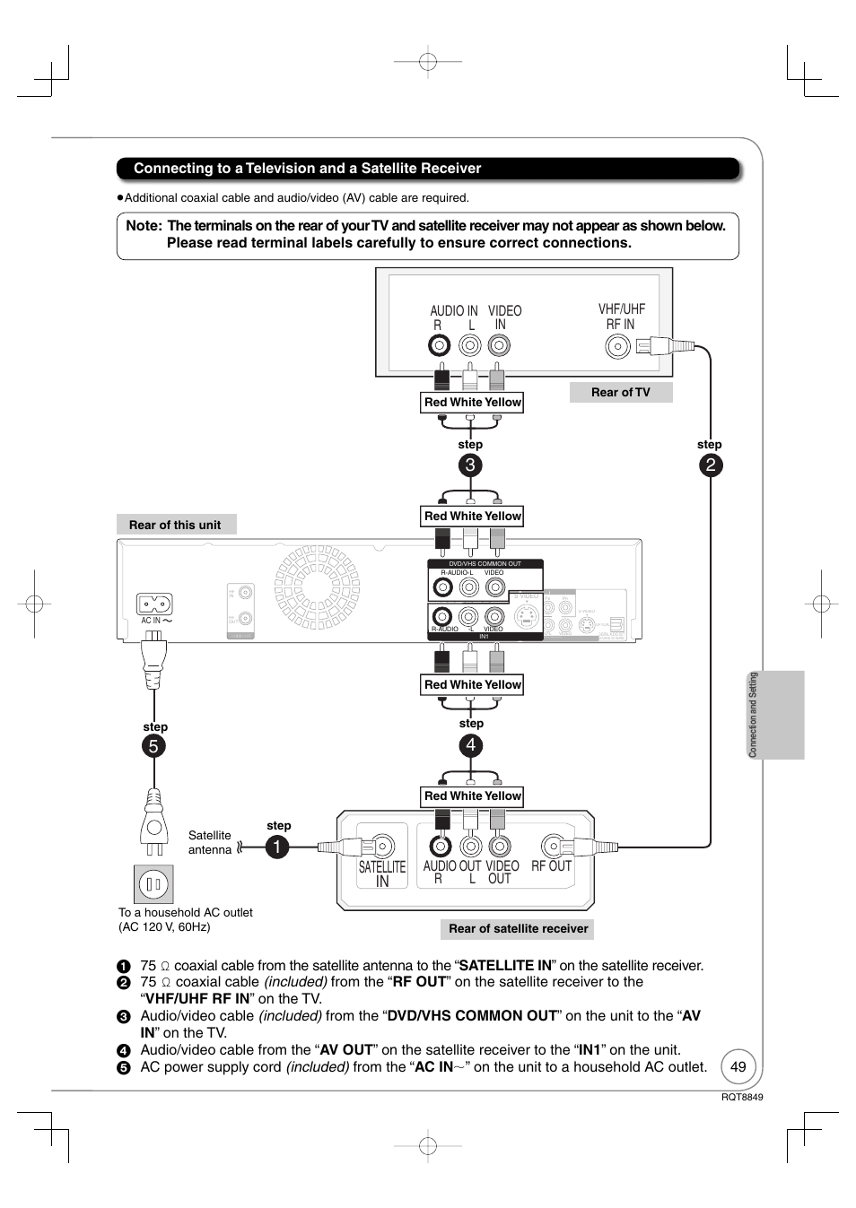 Satellite in, Audio out video, Rf out out r l | Panasonic DMR-EZ37V User Manual | Page 49 / 88