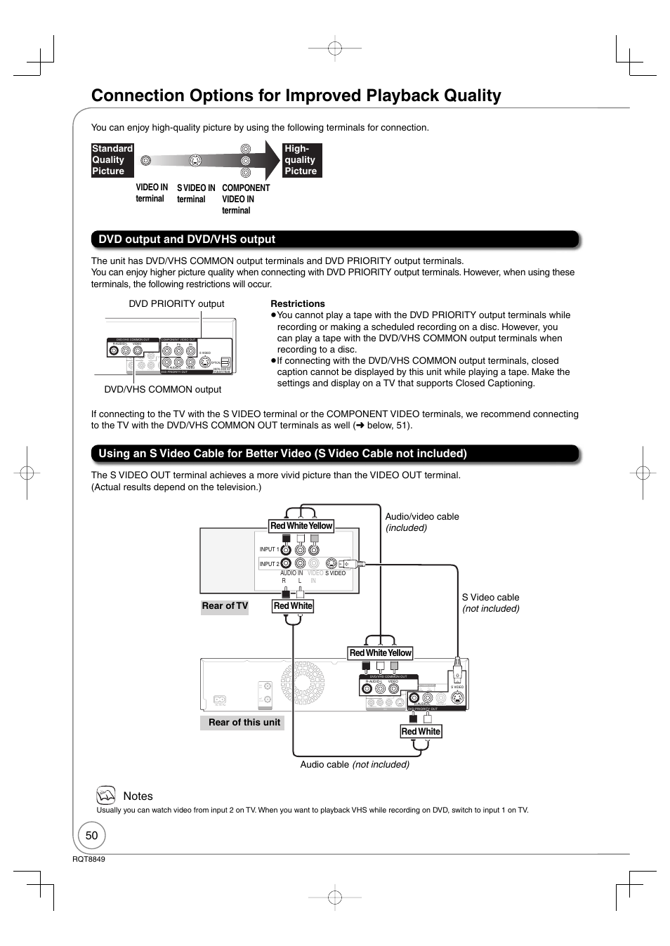 Connection options for improved playback quality, Dvd output and dvd/vhs output, Rqt8849 | Panasonic DMR-EZ37V User Manual | Page 50 / 88