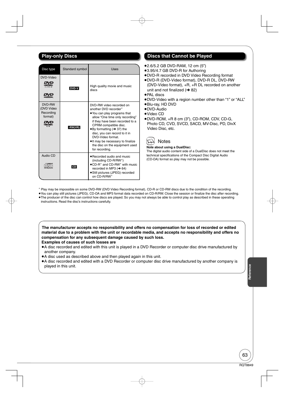 Play-only discs discs that cannot be played | Panasonic DMR-EZ37V User Manual | Page 63 / 88