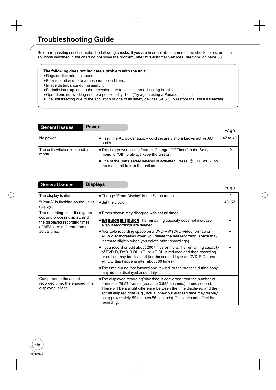 Troubleshooting guide | Panasonic DMR-EZ37V User Manual | Page 68 / 88