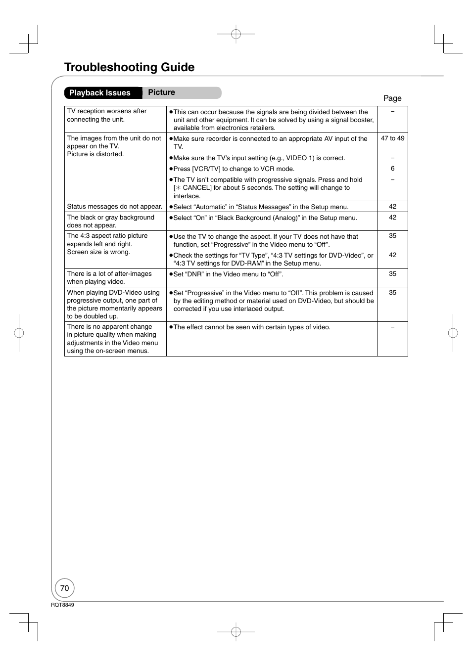 Troubleshooting guide | Panasonic DMR-EZ37V User Manual | Page 70 / 88