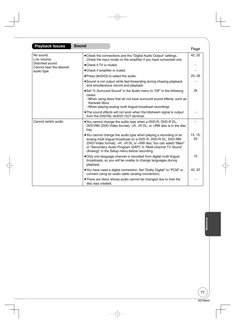 Panasonic DMR-EZ37V User Manual | Page 71 / 88