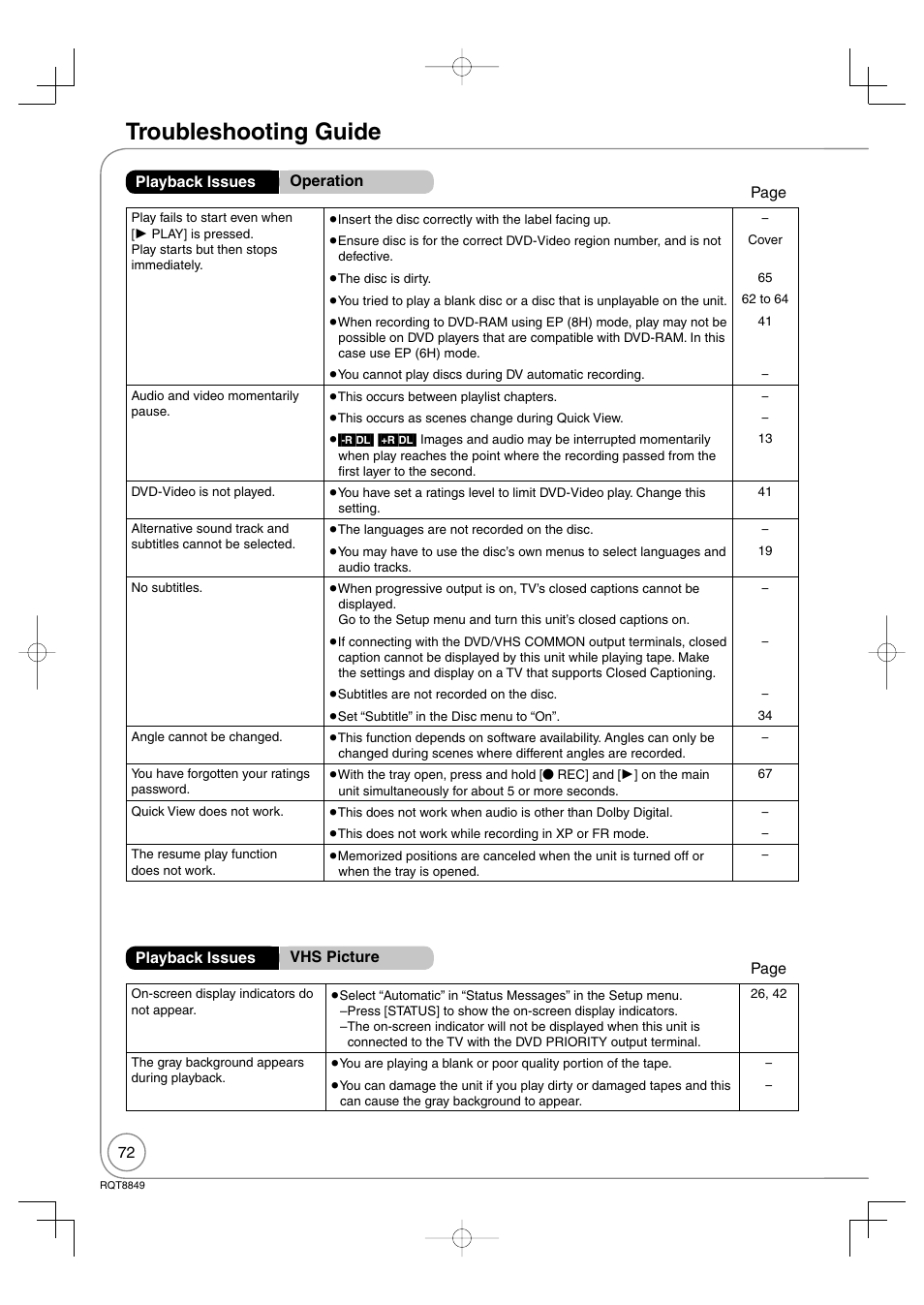 Troubleshooting guide | Panasonic DMR-EZ37V User Manual | Page 72 / 88