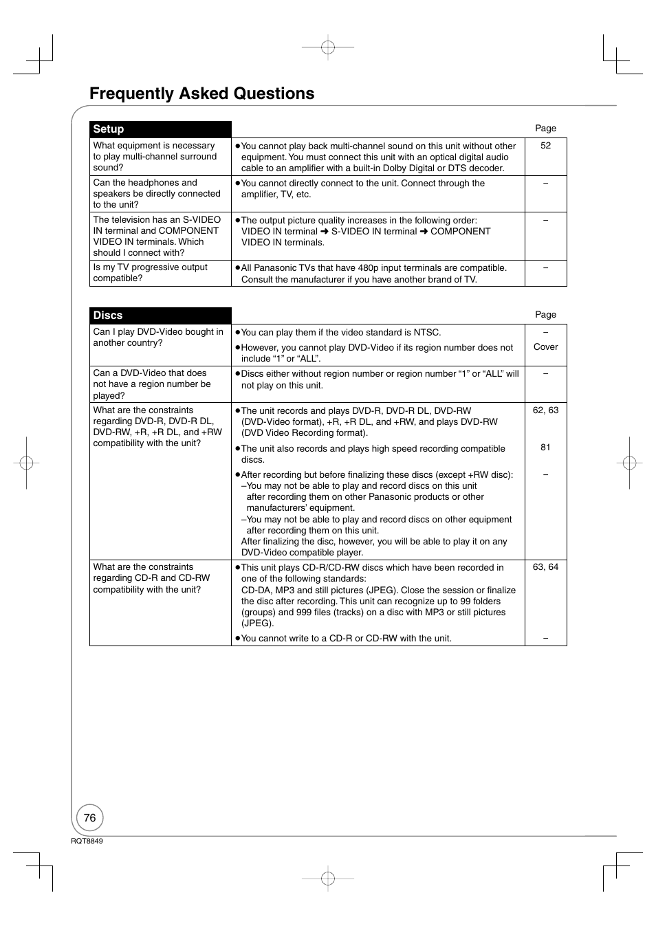 Frequently asked questions | Panasonic DMR-EZ37V User Manual | Page 76 / 88