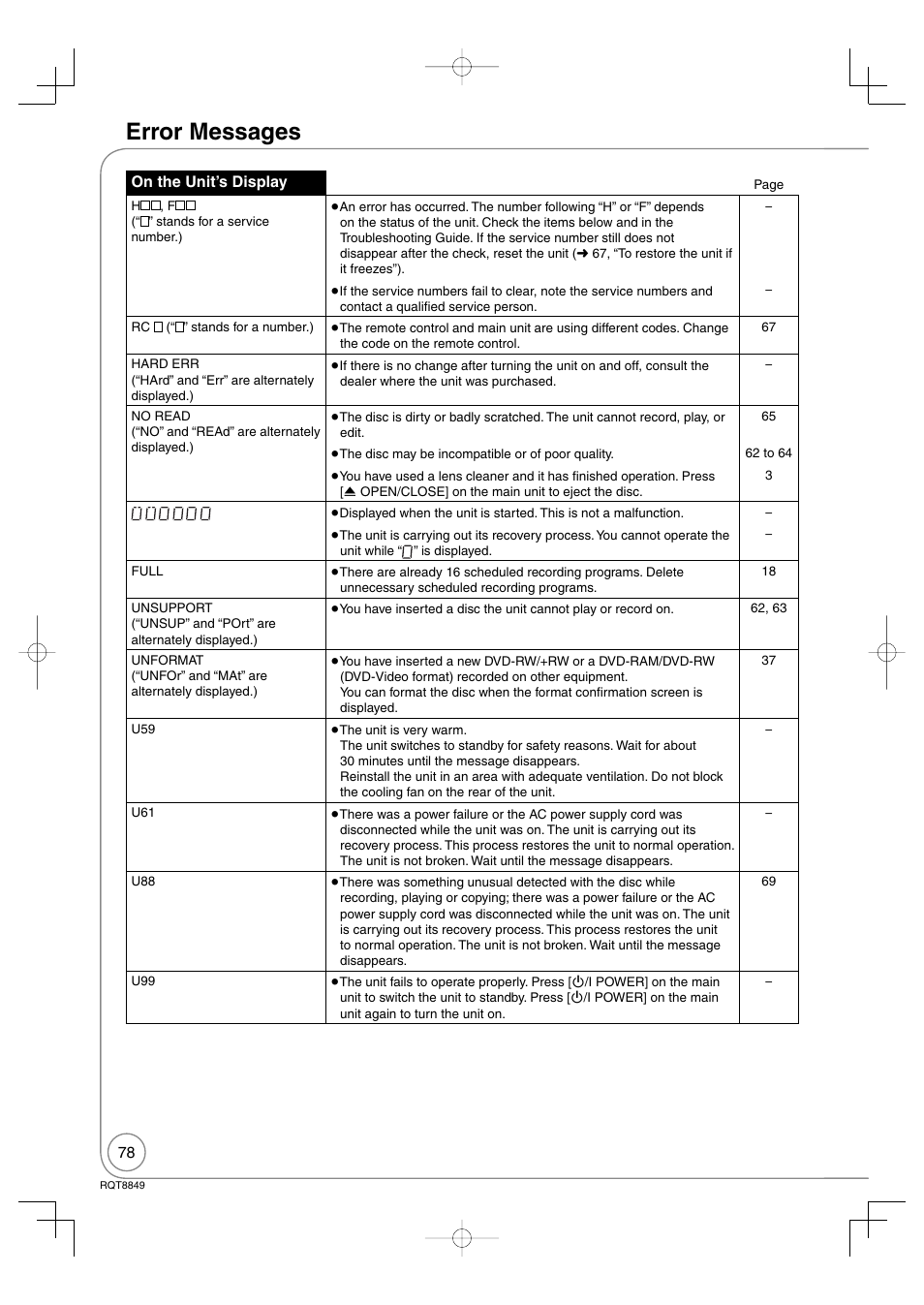 Error messages | Panasonic DMR-EZ37V User Manual | Page 78 / 88