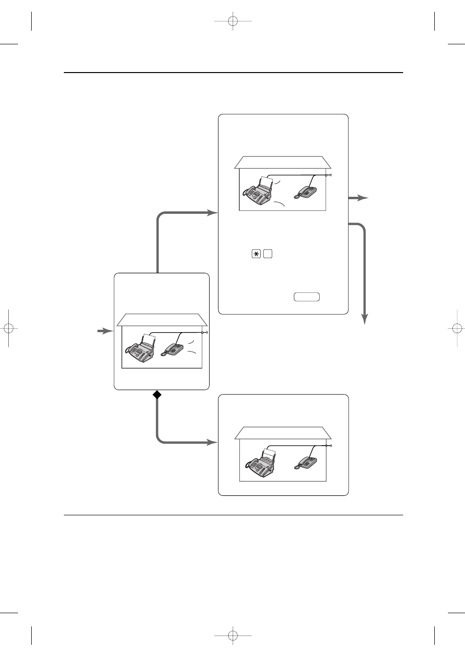 Receiving faxes, When an extension telephone is connected | Panasonic KX-FP80  EN User Manual | Page 43 / 76