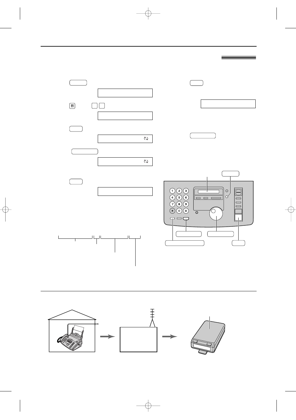 Receiving faxes, Pager call - when your unit receives a fax | Panasonic KX-FP80  EN User Manual | Page 45 / 76