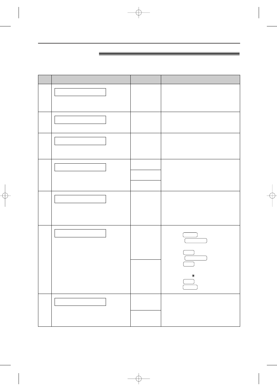 Features summary, Basic features, Programming table | Panasonic KX-FP80  EN User Manual | Page 49 / 76