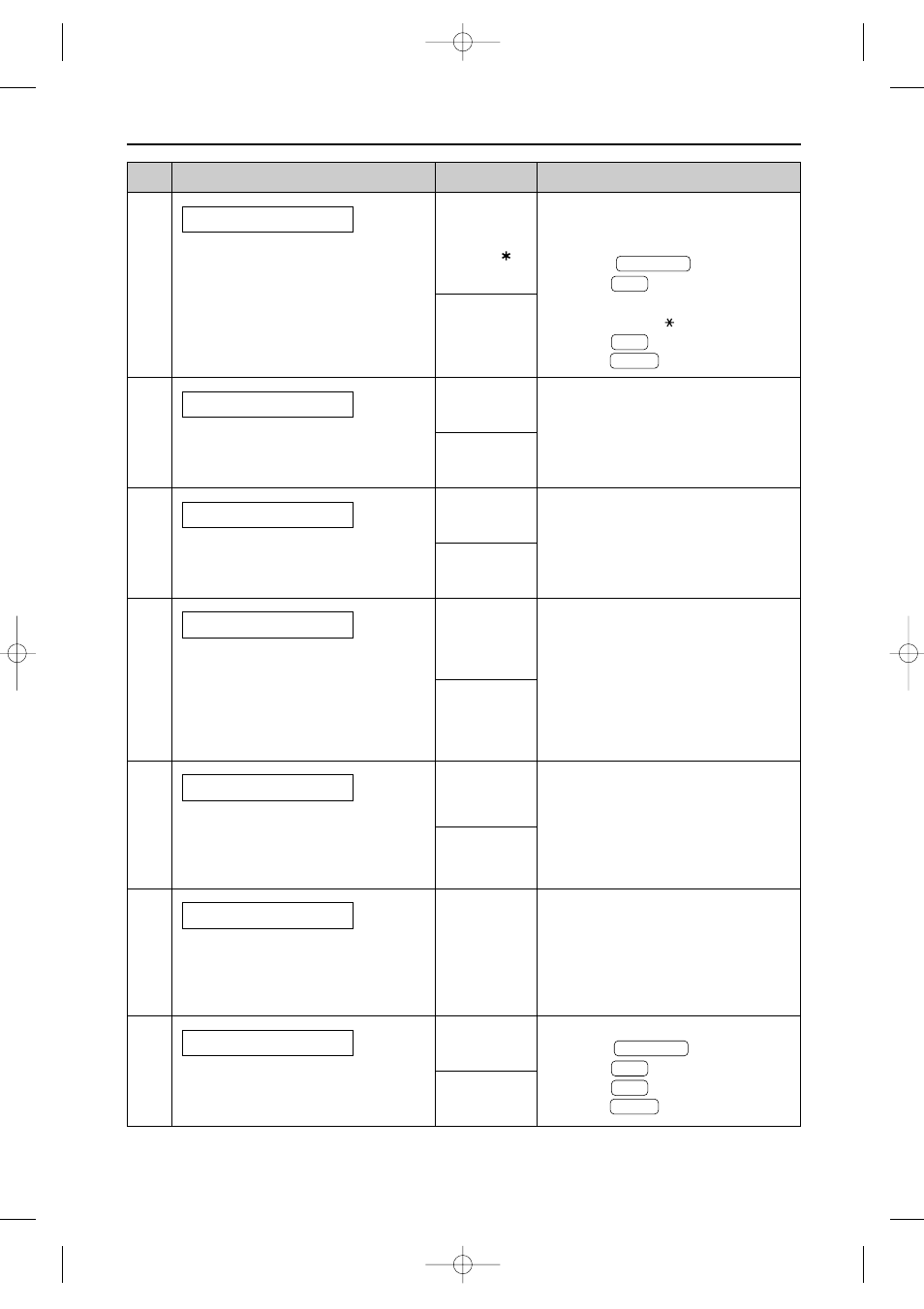 Features summary | Panasonic KX-FP80  EN User Manual | Page 53 / 76