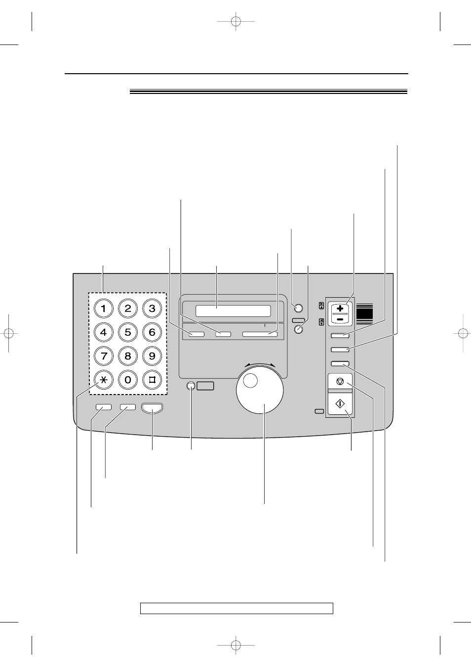 Finding the controls, Location, Dial keypad | Hookswitch (p. 19), For voice muting (p. 18) | Panasonic KX-FP80  EN User Manual | Page 9 / 76