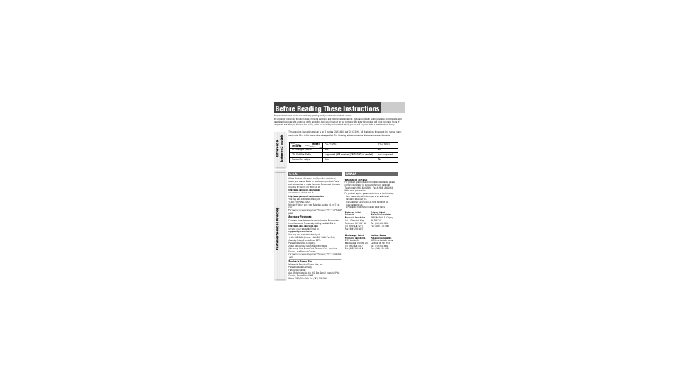 Before reading these instructions | Panasonic CQ-C1301U User Manual | Page 4 / 24