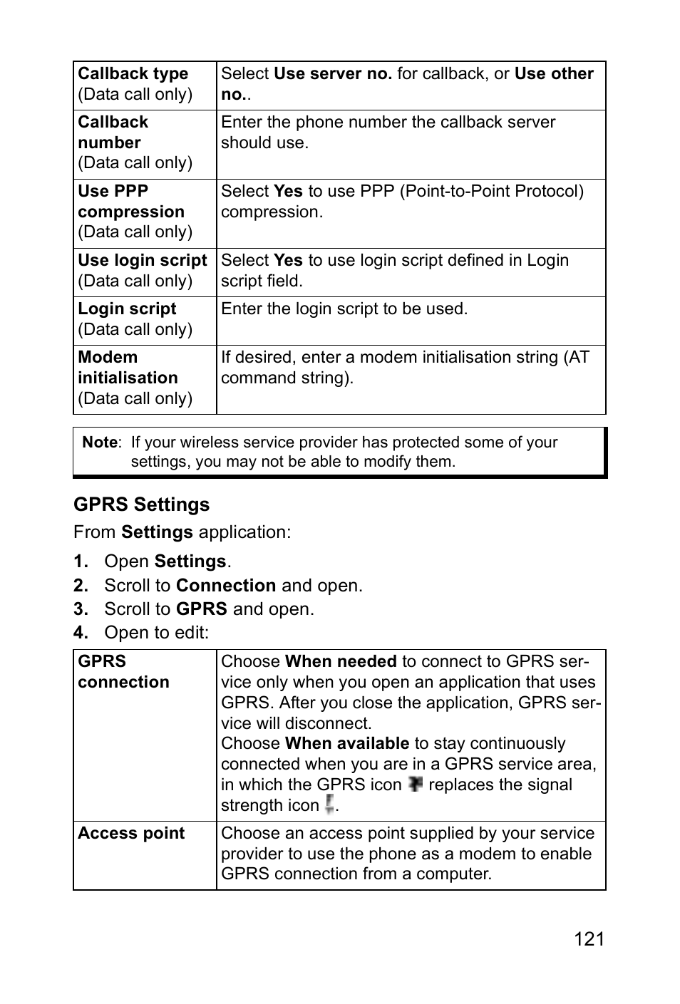 121 gprs settings | Panasonic EB-X700 User Manual | Page 124 / 179