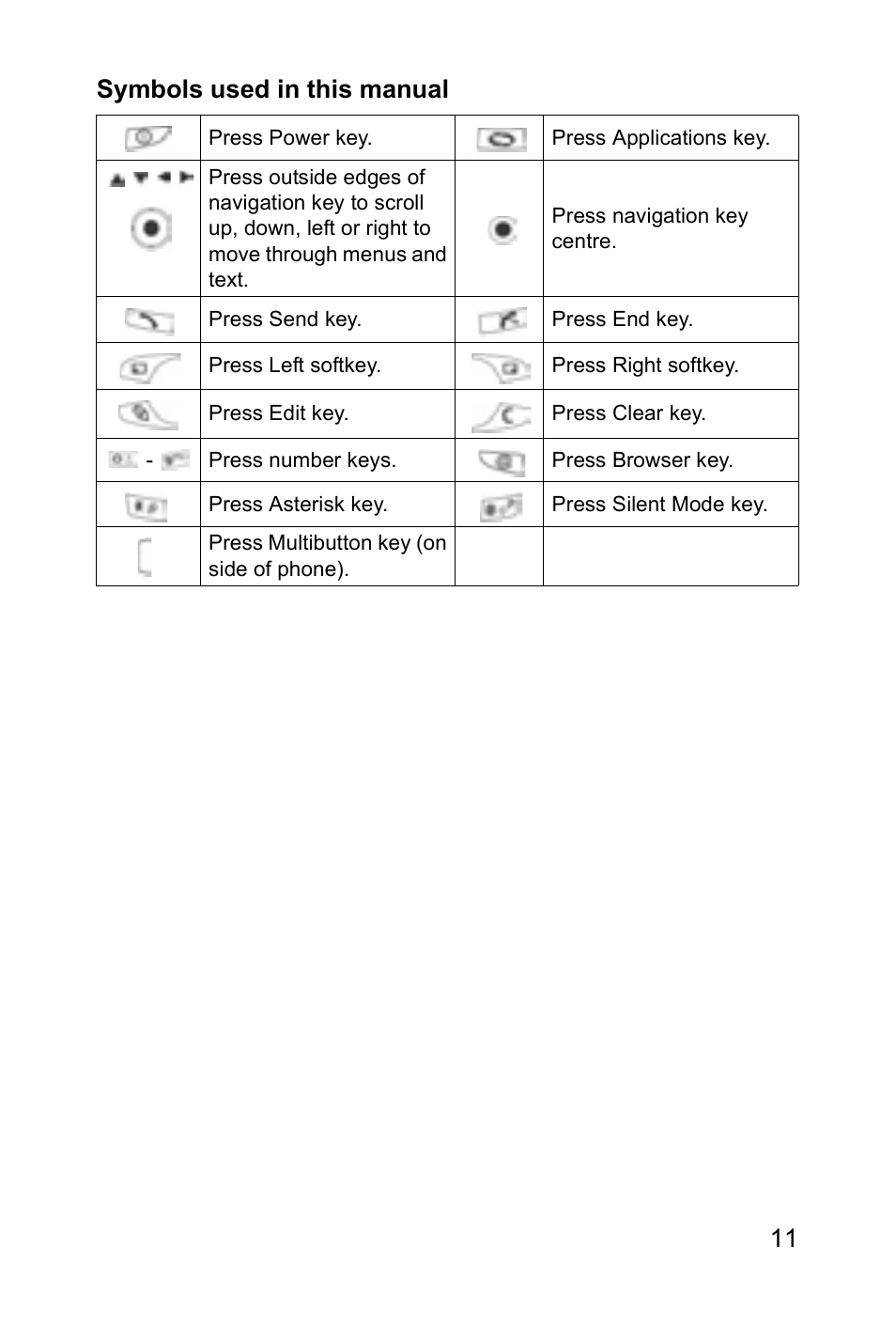 11 symbols used in this manual | Panasonic EB-X700 User Manual | Page 14 / 179