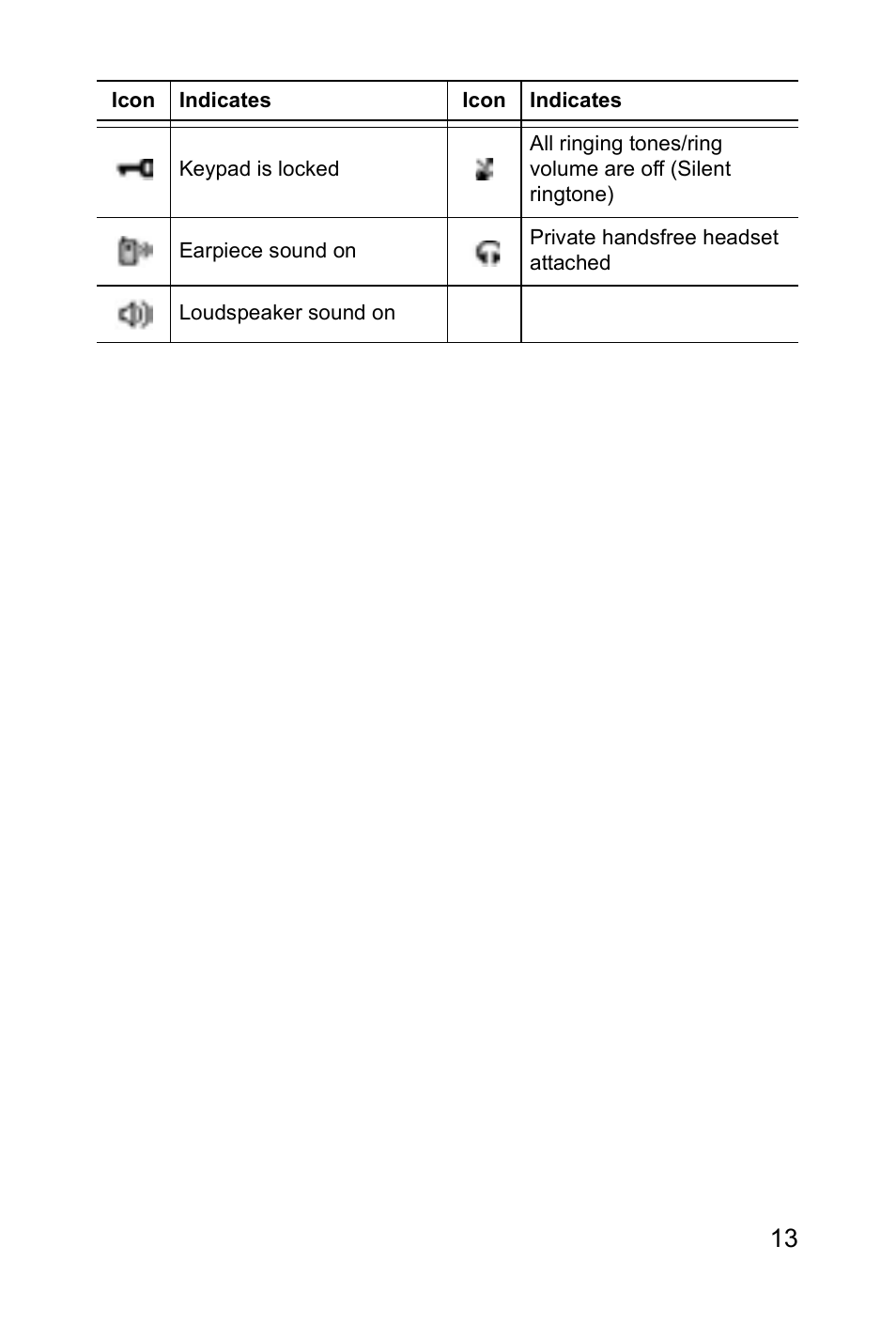 Panasonic EB-X700 User Manual | Page 16 / 179