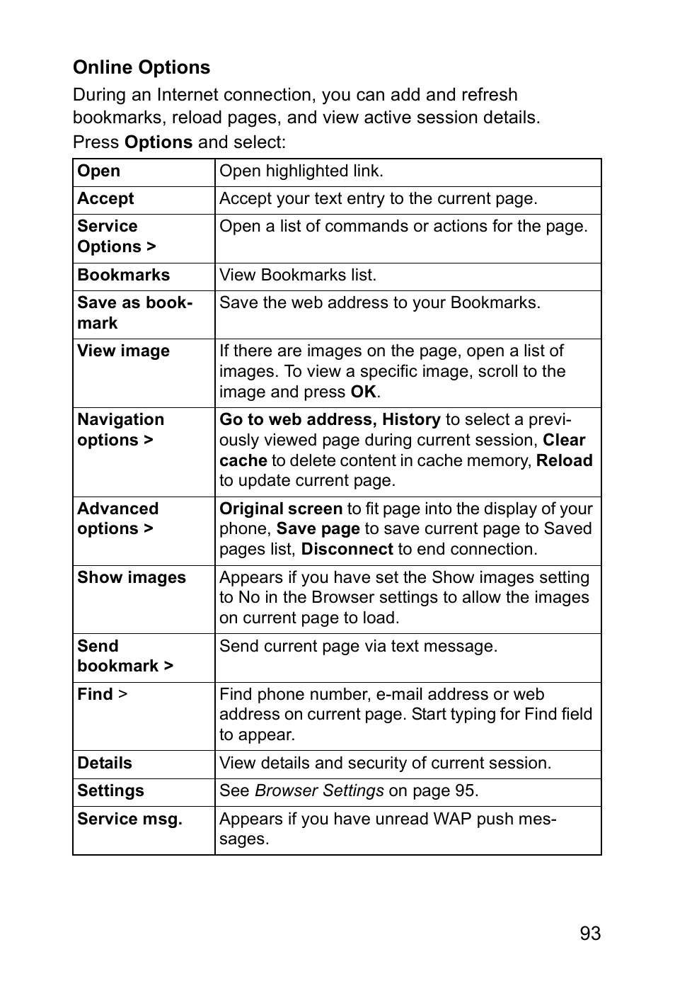 93 online options | Panasonic EB-X700 User Manual | Page 96 / 179