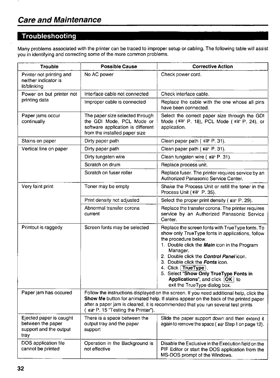 Troubleshooting, Care and maintenance | Panasonic KX-P6100 User Manual | Page 32 / 44