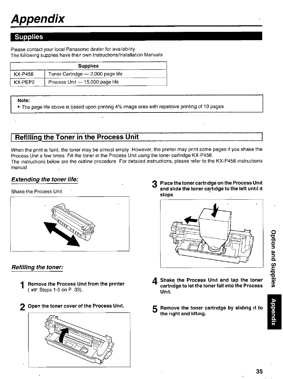 Supplies, Note, Refilling the toner in the process unit | I remove the process unit from the printer, Appendix | Panasonic KX-P6100 User Manual | Page 35 / 44