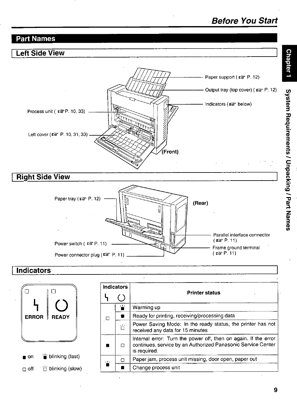 Part names, Left side view, Indicators | Before you start | Panasonic KX-P6100 User Manual | Page 9 / 44