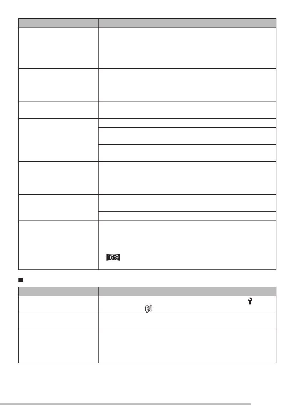 Panasonic DMC-LS75 User Manual | Page 101 / 112
