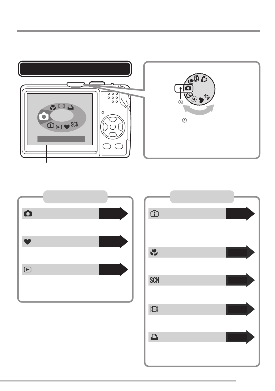 About the mode dial | Panasonic DMC-LS75 User Manual | Page 17 / 112