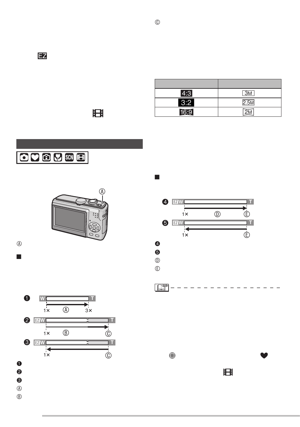 5d e e | Panasonic DMC-LS75 User Manual | Page 30 / 112